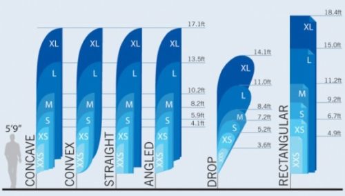 Approved feather flag shapes and sizes